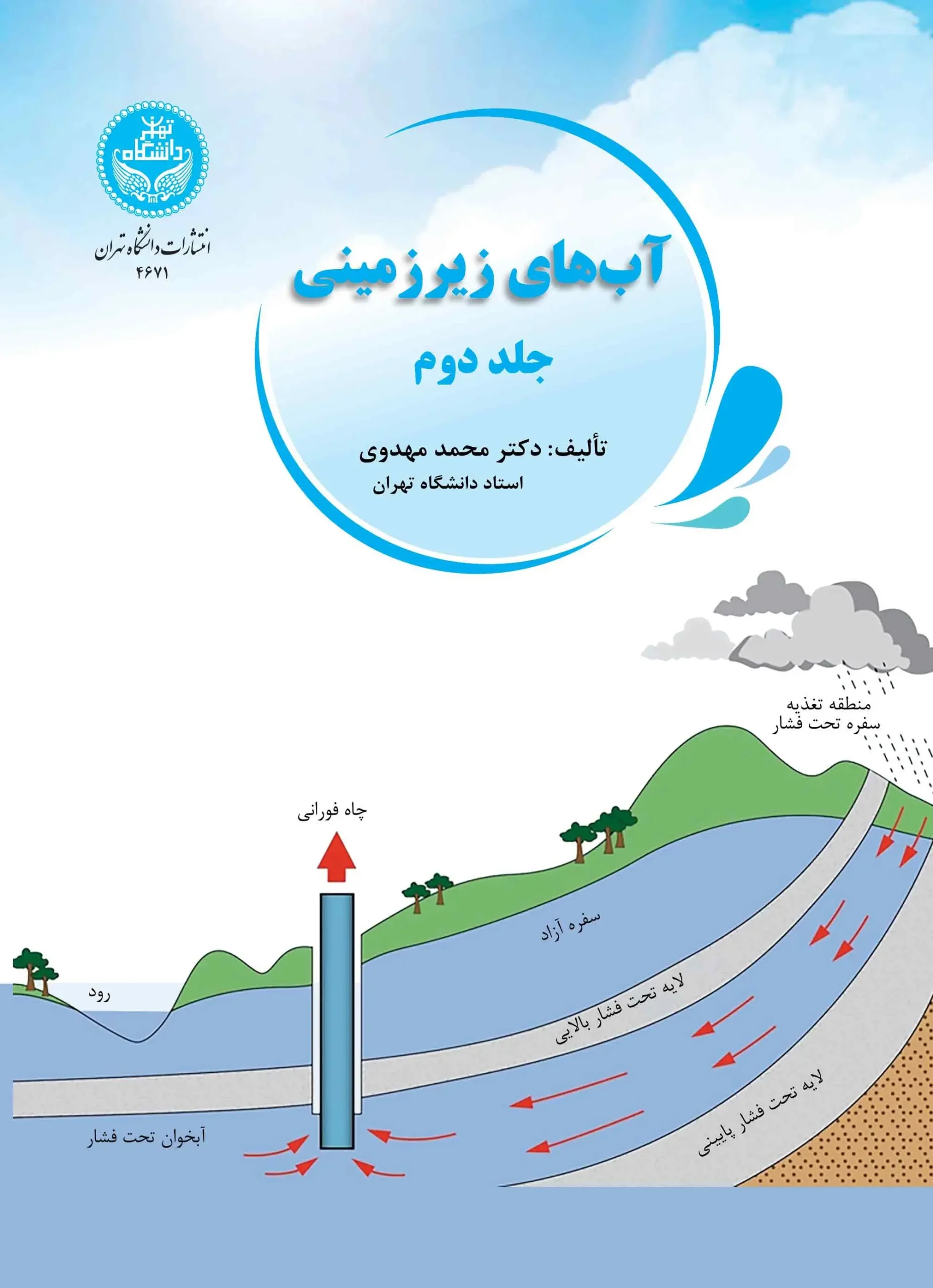 کتاب آب های زیر زمینی جلد 2 کتاب آب های زیر زمینی جلد 2