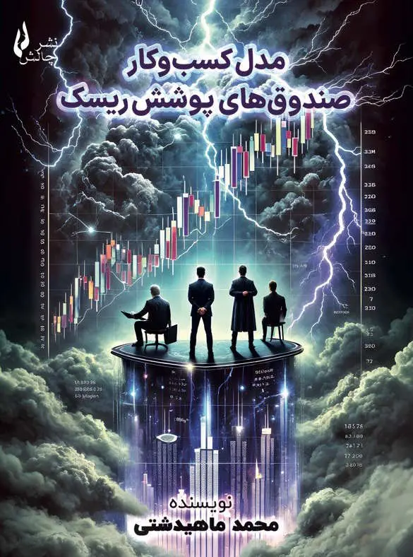 کتاب مدل کسب و کار صندوق های پوشش ریسک کتاب مدل کسب و کار صندوق های پوشش ریسک