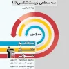 Biology 10th grade, three levels Qalamchi کتاب زیست شناسی دهم سه سطحی قلم چی