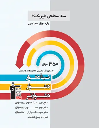 فیزیک دوازدهم تجربی سه سطحی قلم چی
