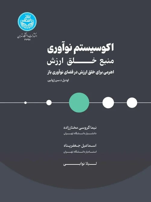 کتاب اکوسیستم نوآوری منبع خلق ارزش